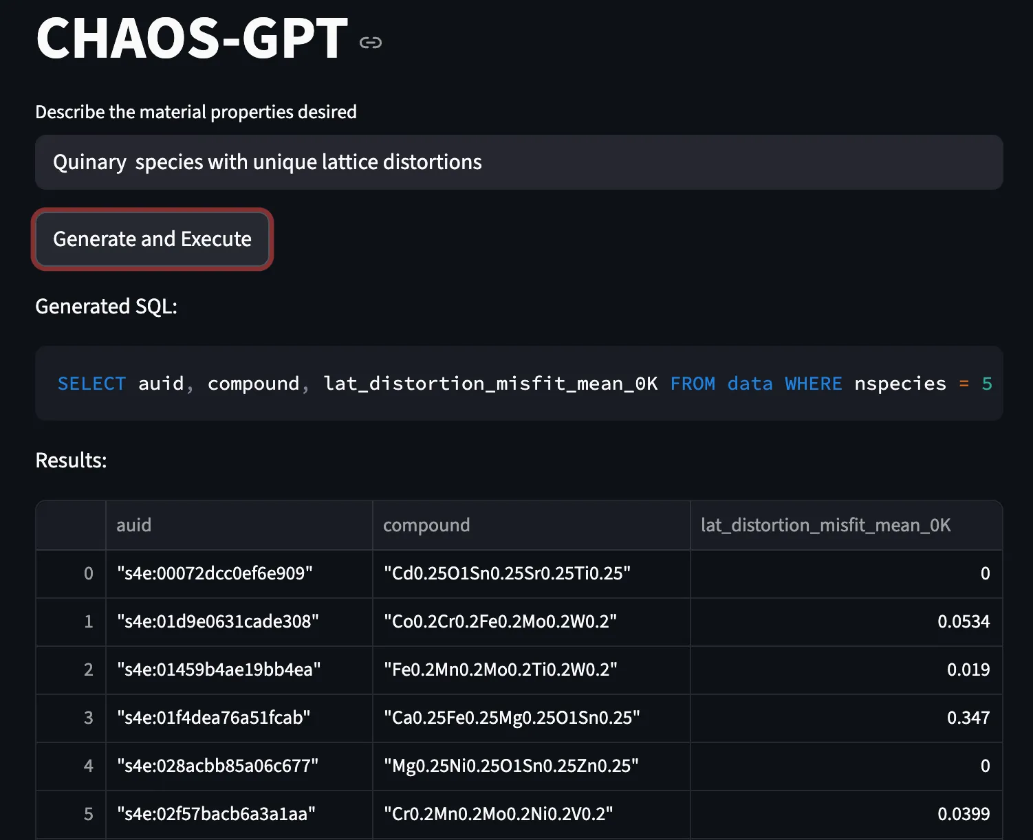 CHAOSGPT — natural-language search over the federated database (RAG).